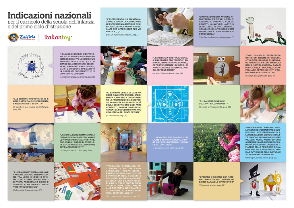 indicazioni-nazionali